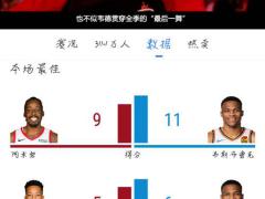 NBA季后赛雷霆VS开拓者 (nba季后赛雷霆vs火箭7)