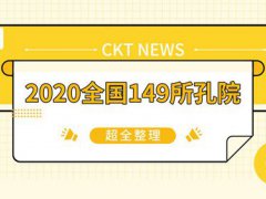 2020全国149所汉硕院校孔院及孔子课堂超全整理