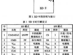 安卓手机内存卡格式(教你手机储存卡格式化)