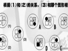 国际智商测试题(国际智商测试)