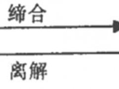 水在几度密度最大(为什么水在4℃时密度最大)