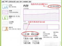 内存不足怎么办(电脑提示内存不足怎么办？)