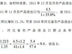 同比环比(同比与环比有何不同？)