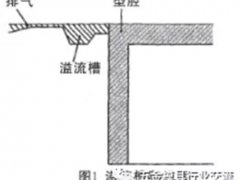 压铸工艺与模具设计(铝合金压铸件质量与模具设计的关系)