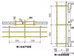 脚手架搭设图(详细完整的脚手架搭设全套构造图解)