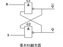 rs触发器(数字电路  RS触发器)