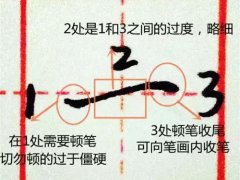 钢笔字教程(硬笔书法教程)